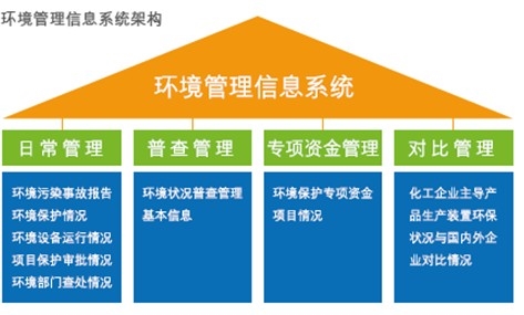 點(diǎn)擊查看大圖